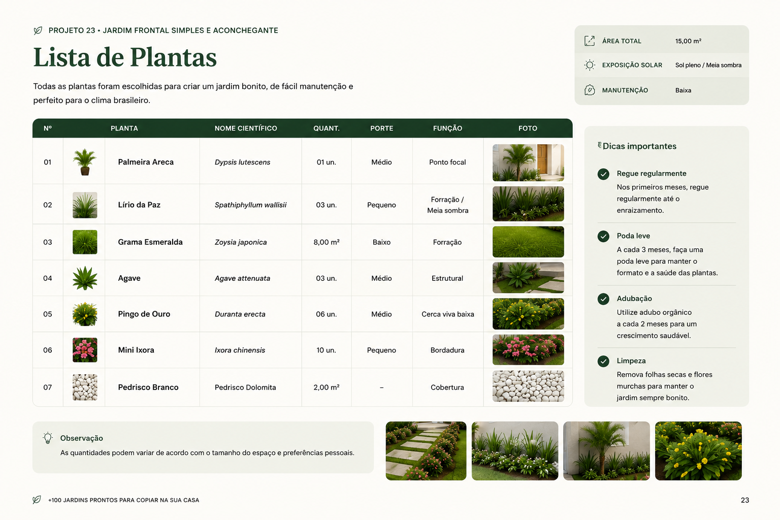 Exemplo de lista completa de plantas com nome científico, quantidade e fotos